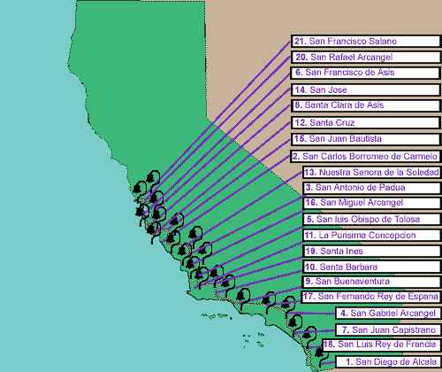 California 21 Missions